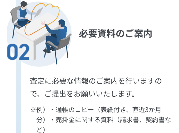 STEP2 必要資料の案内