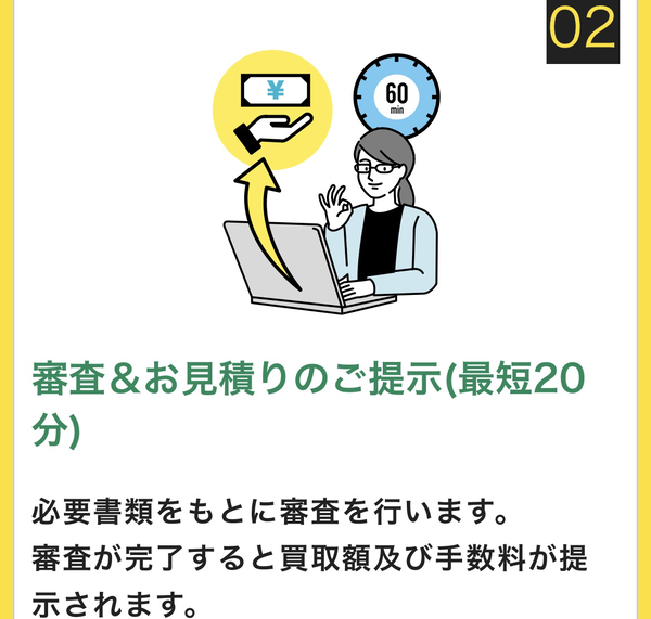 STEP2 審査&見積りの提示(最短20分)