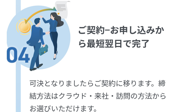 STEP4 契約 申し込みから最短翌日で完了