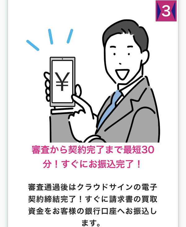 STEP3 審査から契約完了まで最短30分！すぐに振り込み完了！