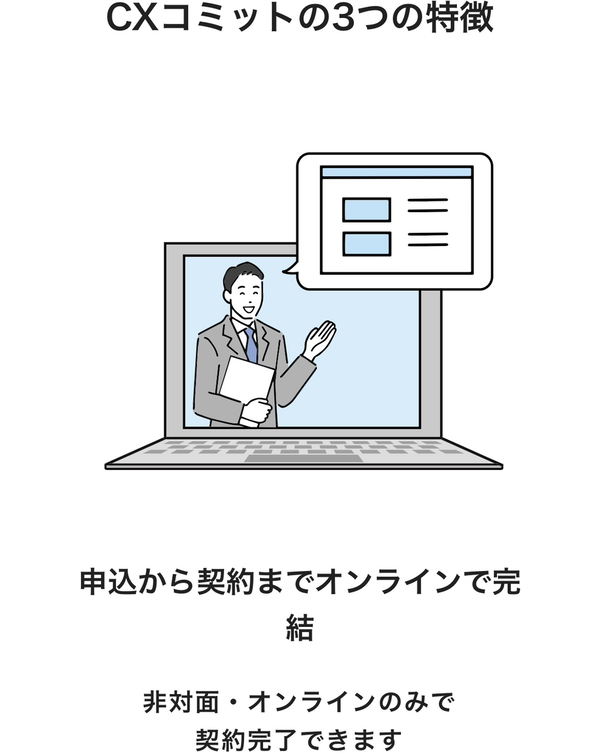 CXコミットの特徴