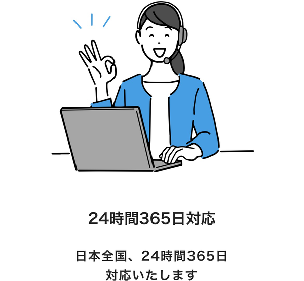 CXコミットの特徴
