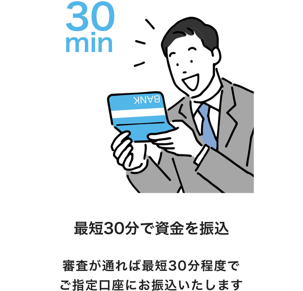 CXコミットの特徴