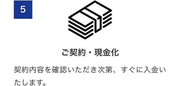 STEP5 ご契約・現金化