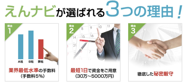 えんナビの特徴