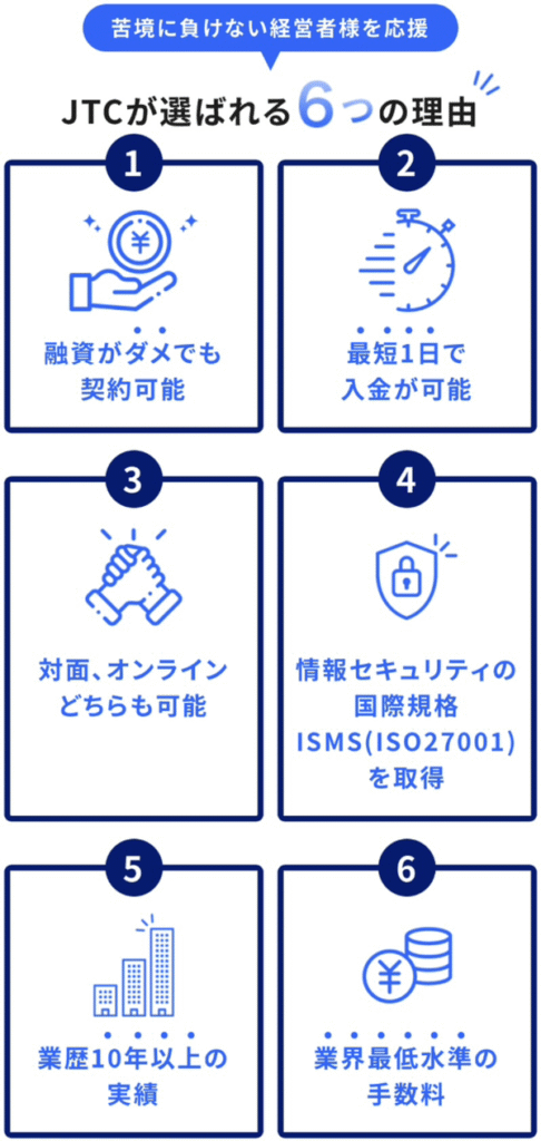 JTC入金前払いシステムの特徴