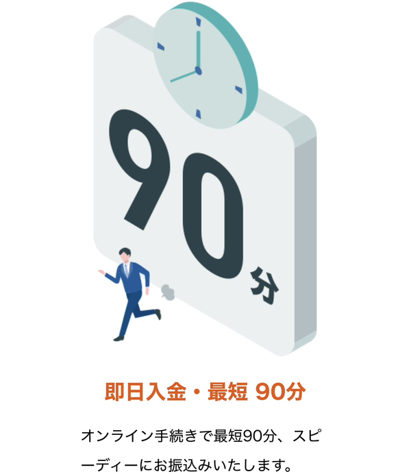POINT1 即日入金・最短 90分