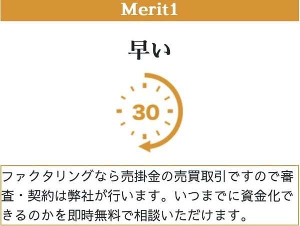MERIT1 早い