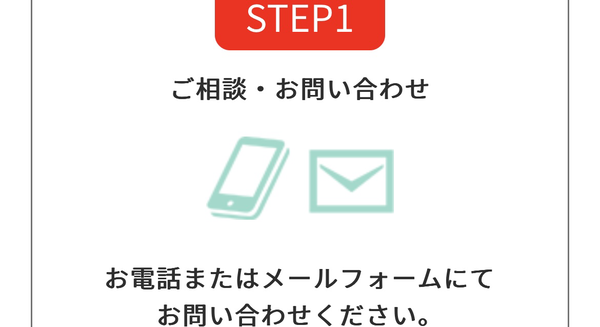 STEP1 相談・問い合わせ