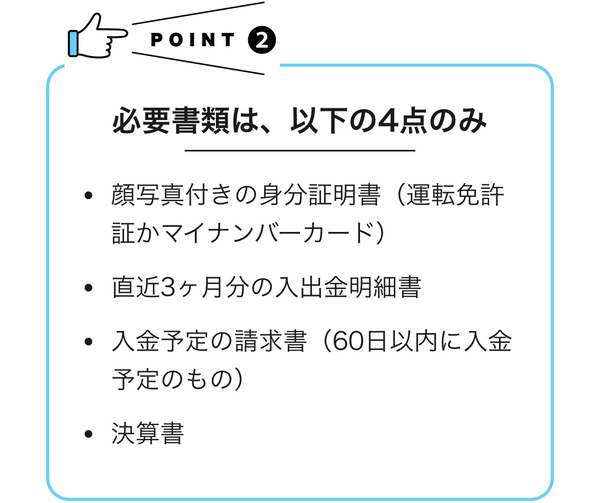 POINT2 必要書類は4点のみ