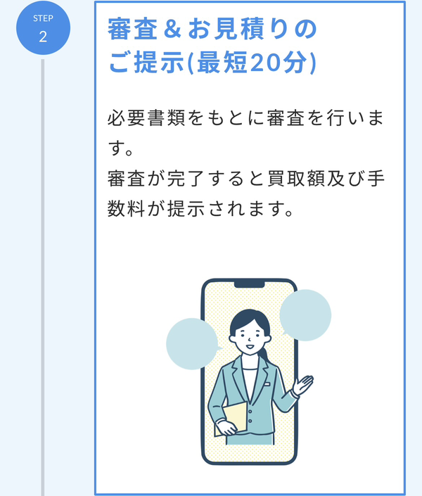 STEP2 審査&お見積りのご提示(最短20分)