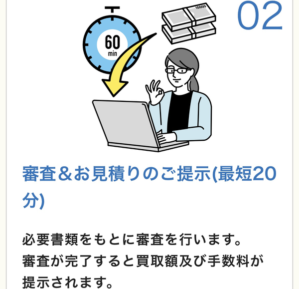 STEP2 審査＆見積りご提示(最短20分)