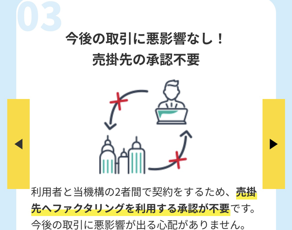 日本中小企業金融サポート機構の特徴