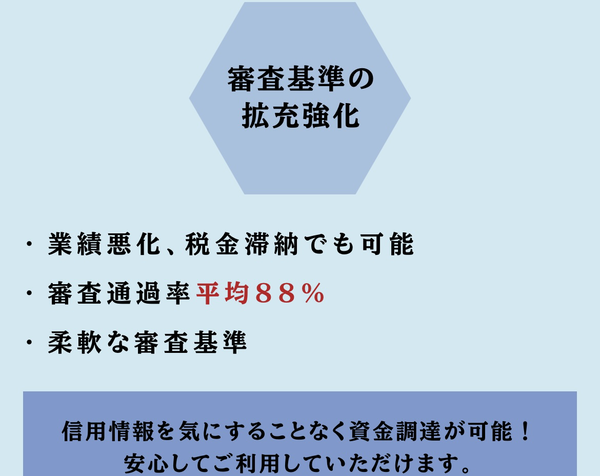 POINT3 審査基準の拡充強化