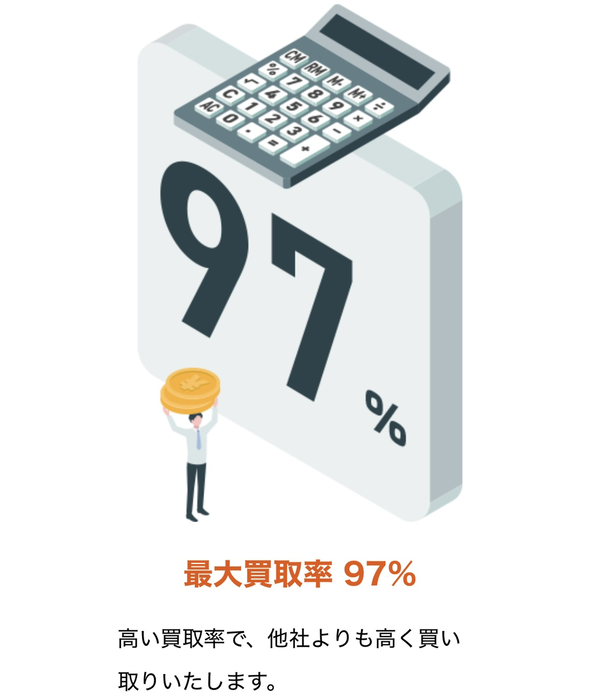 POINT3 最大買取率97%
