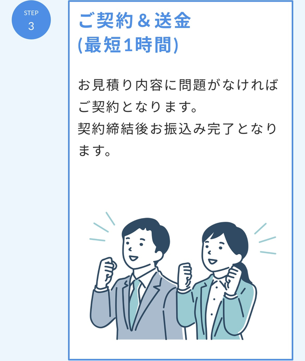 STEP3 ご契約&送金(最短1時間)