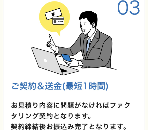 STEP3 契約＆送金(最短1時間)