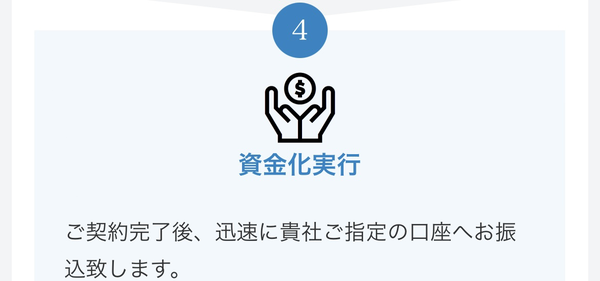 STEP4 資金化実行