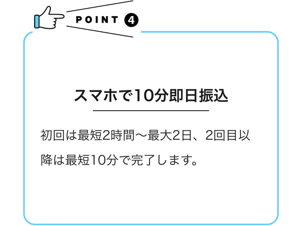 POINT4 スマホで10分即日振込み