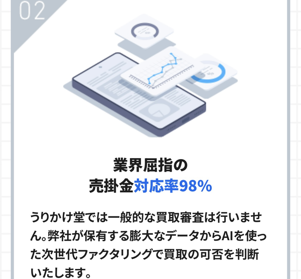 POINT2 業界屈指の売掛金対応率98%