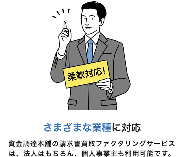 資金調達本舗の特徴