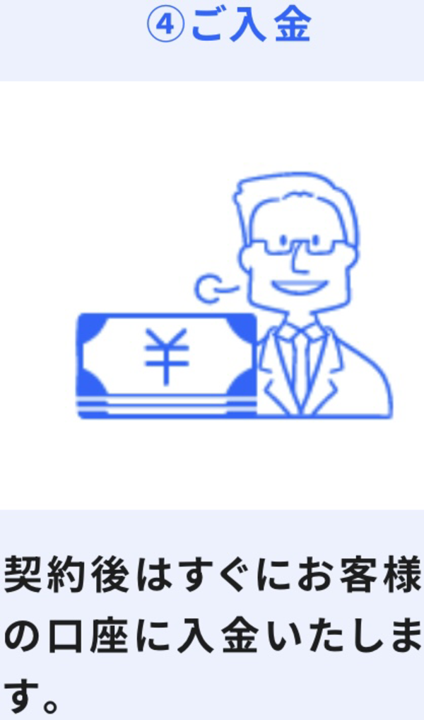 STEP4 入金