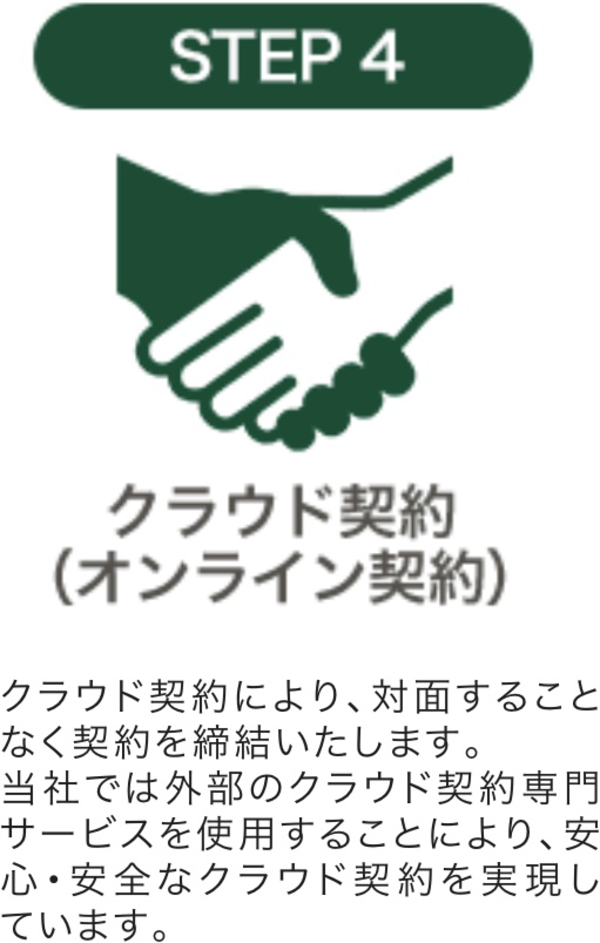STEP4 クラウド契約（オンライン契約）