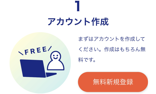 STEP1 アカウント作成