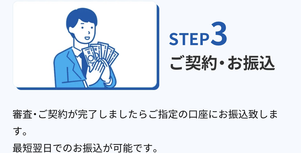 STEP3 契約・振込み