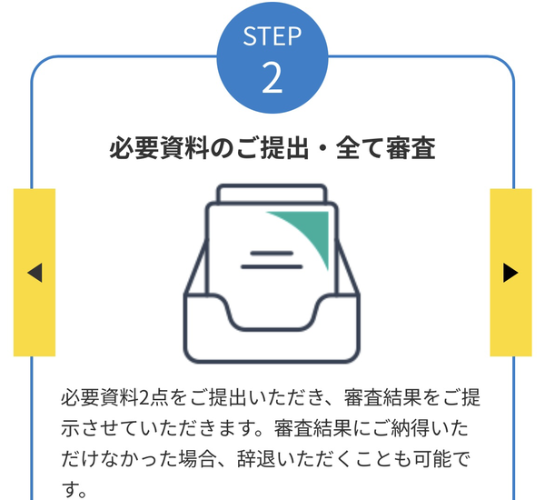 STEP2 必要資料の提出・全て審査