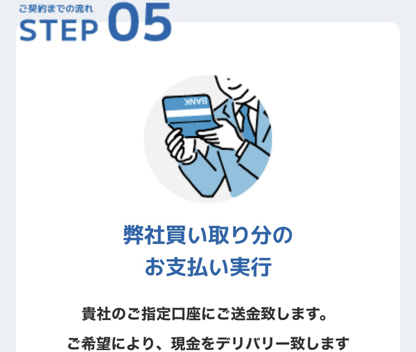 STEP5 トップ･マネージメント買い取り分の振込実行