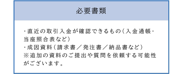 必要書類