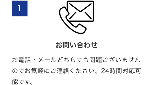 STEP1 お問い合わせ