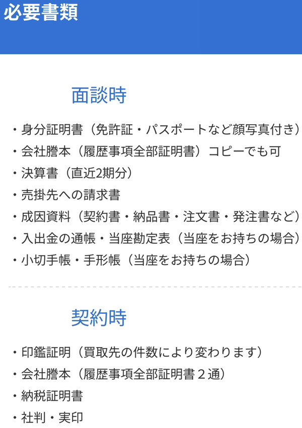 必要書類