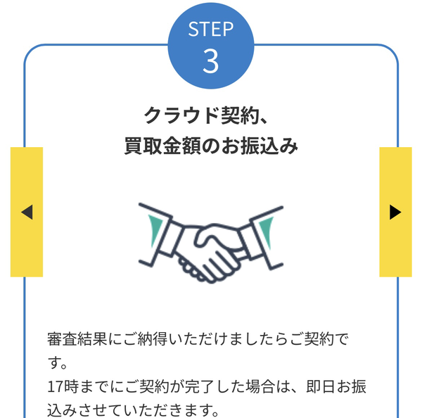 STEP3 クラウド契約・買取金額の振り込み