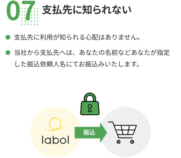 labol-ラボル-の特徴