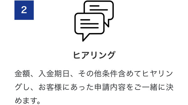 STEP2 ヒアリング
