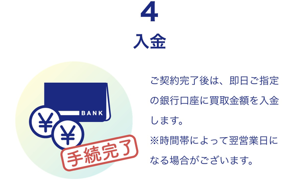 STEP4 即日振り込み