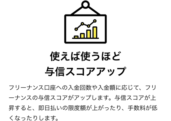 フリーナンスの特徴