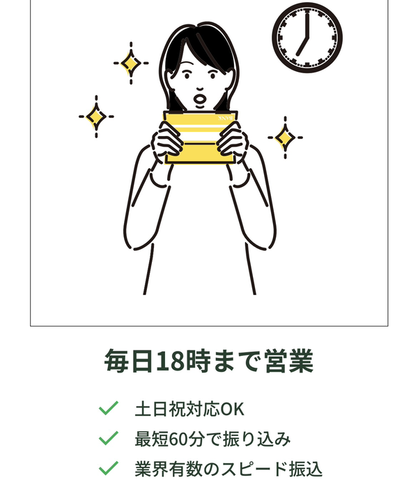 みんなのファクタリングの特徴