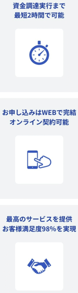 資金調達QUICK-クイック-のおすすめポイント