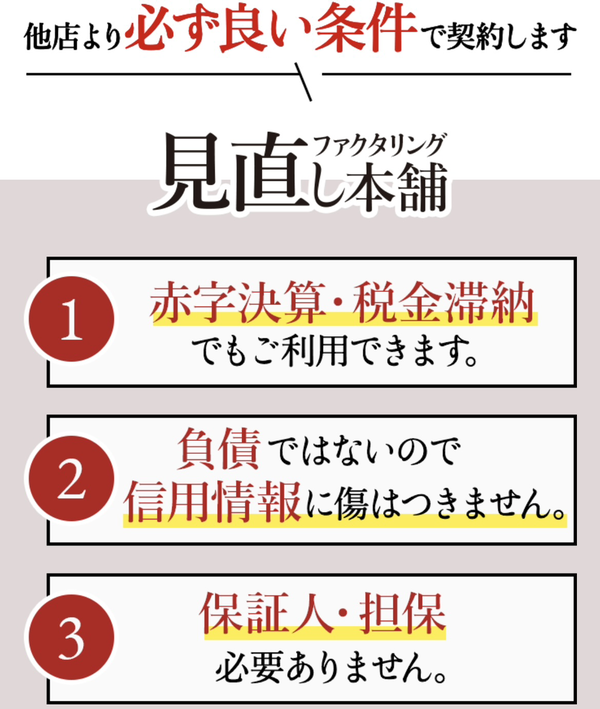 ファクタリング見直し本舗の特徴