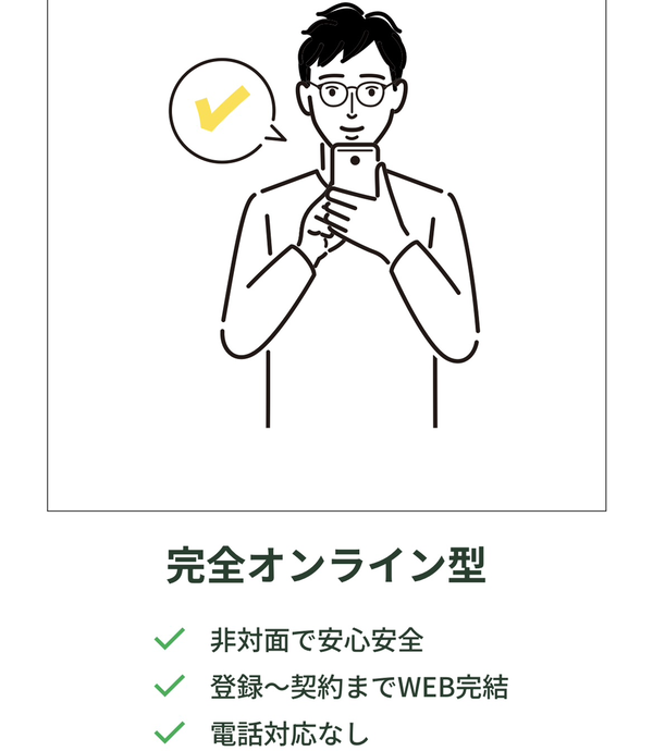 みんなのファクタリングの特徴