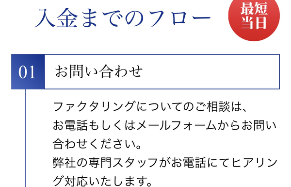 STEP1 お問い合わせ