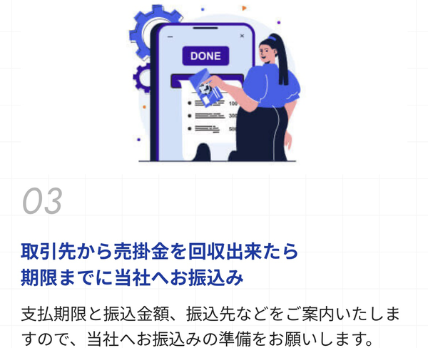 STEP3 取引先から売掛金を回収出来たら期限までに当社へお振込み