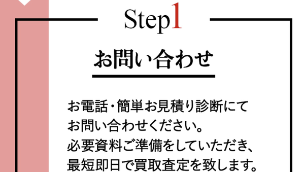 STEP1 お問い合せ