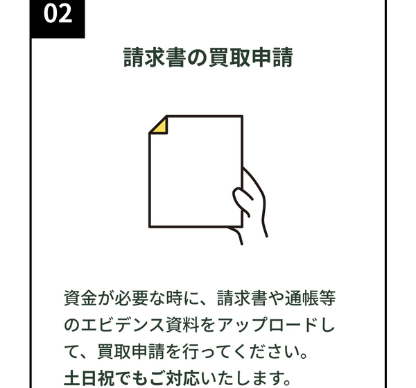 STEP2 請求書の買取申請