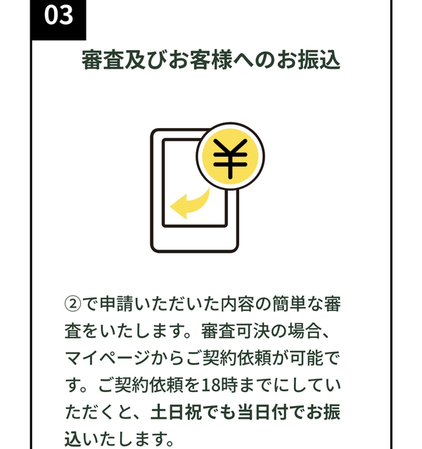 STEP3 審査及びお客様へのお振込