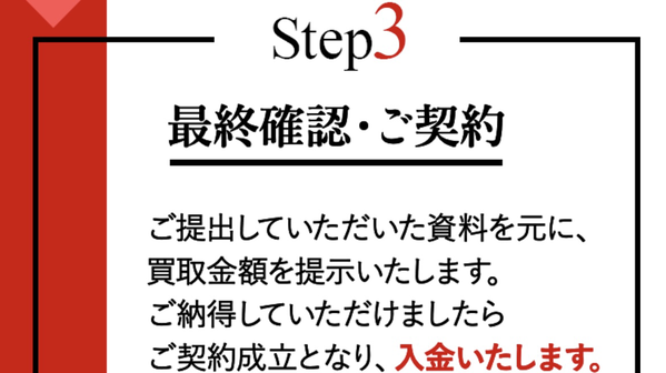 STEP3 最終確認・契約