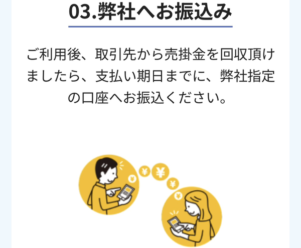 STEP3 PAYTECH-ペイテックへ振込み